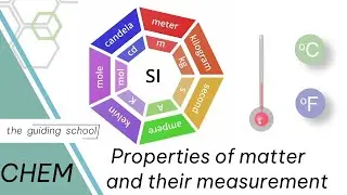 SI Units Chemistry Class 11 | Properties of Matter and Their Measurement | What is Meter?