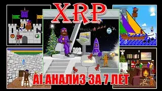RIPPLE XRP 