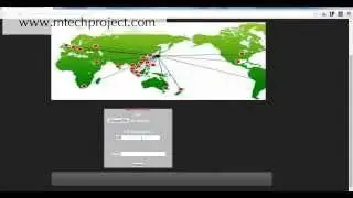 Cloud Computing Projects