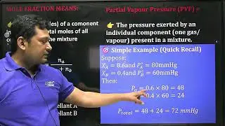 LECTURE 08 ! NOMENCLATURE AEROSOLES PHARMACEUTICAL TECHNOLOGY