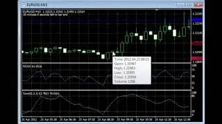Practice options trading,best advices, no scum
