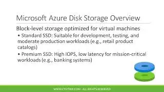 Cloud Storage Solutions, AWS, Azure, GCP Offerings