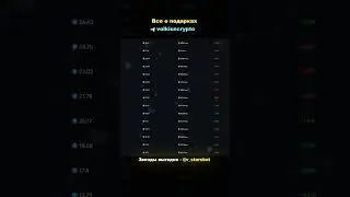 Как КРАФТ ПОДАРКОВ ПОВЛИЯЕТ на РЫНОК ТЕЛЕГРАМ ПОДАРКОВ?  #nft  #telegram #ton #bitcoin
