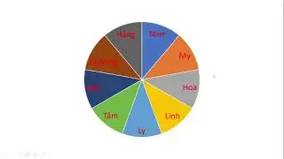 Hướng dẫn Cách tạo vòng quay may mắn đơn giản và đẹp mắt trên PowerPoint - hướng dẫn chi tiết