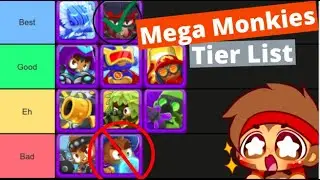 Mega Monkey Tier List | Bloons Pop!