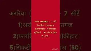 Araria District में कितने विधानसभा सीट हैं !