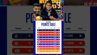 IPL 2025 Points Table Updated After MI vs DC | GT, DC, RCB Top 3 | CSK Last! #lsg #gt #rcb @kalim 99