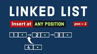 INSERT a node at any given position in a Linked List | C++