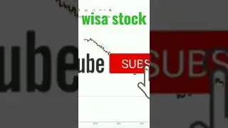 wisa stock #shorts #wisa #wisatechnologies