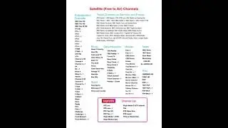 Free to and Saorview channels with no more bills