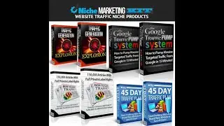 The Niche Marketing Kit