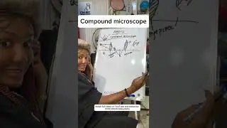 Full explanation about compound microscope…see how those formulas are gotten. Clearer understanding.