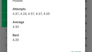4.33 Official Clock Average! (2th place in second round!) #stabilność