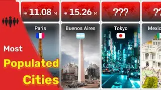 Comparison: Most Populated Cities In The World 2021 🌆 | Data Nerd