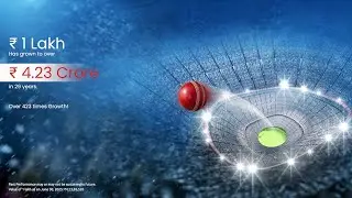 Nippon India Growth Mid Cap Fund | What is Nippon India Growth Mid Cap Fund? | Mutual Fund | NIMF