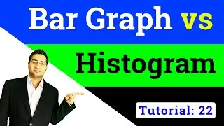 Bar Graph VS Histogram Definition Working and differences