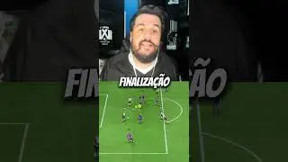 Segredo para acertar dribles no FC25 ProClubs