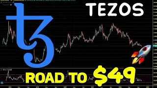 Tezos (XTZ) Path To New All Time High. XTZ Price Chart Analysis and Price Prediction 2022
