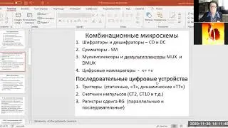 РА-27  ЭТ  Интегральные микросхемы