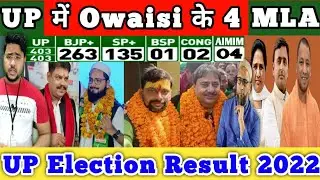 Utter Pradesh Election Result 2022 में BJP Win और SP की हार AIMIM के 4 MLA Candidate ने सब को चुकाया