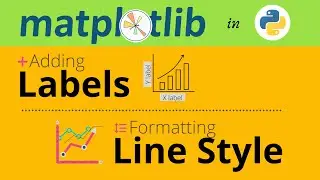 #6 Adding labels and formatting line style | Matplotlib tutorial 2021