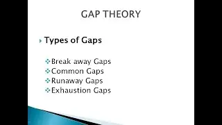 Gap theory Technical Analysis course in English