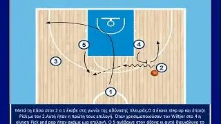 Gonzaga Pick& Roll Continuity/2016