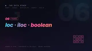06. loc, iloc & Boolean Indexing | Data Science with Python