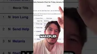 The Markiplier Situation Is SAD