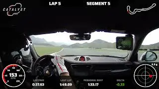 991.2 GT3 PDK Grobnik - 1:33.4 - 10.4.2025