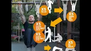 Al Kavadlo 5x5 Workout (Intermediate)