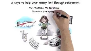 Help Your Retirement Income Last Through Retirement | Investing Sense