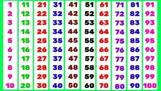 गिनती | 1 se 100 tak ginti hindi mein | 1 to 100 counting in hindi | 1 se 100 tak hindi ginti #ginti