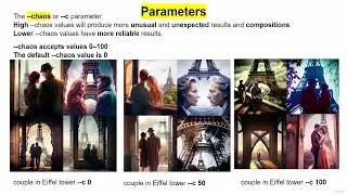 Midjourney What is Chaos parameter