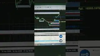 NQ new 🆕 free new signal 🚦🚦🚦