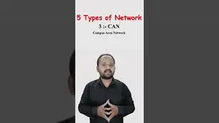001 Computer ICT 2023 | Types of Network | Class 3 Exams | Knowledge