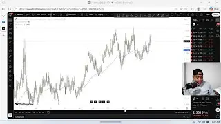Identifying a valid area of interest on GBPNZD