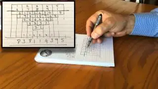 Efficient multiplication HD