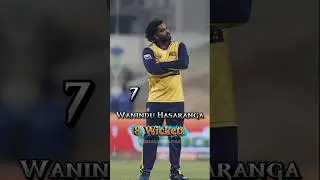 Top 10 Bowler With Most Wickets In Asia Cup 2025🤔😱 #shorts #viral #trending #viralshorts