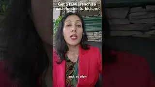 A New Entrant In The Arms Race! Today in STEM History #shorts