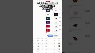 How the Ravens Can Still Make the Playoffs