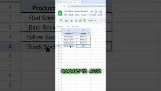 Как использовать формат Paint в Google Таблицах