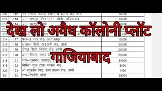 Illegal Colony Plot List Ghaziabad