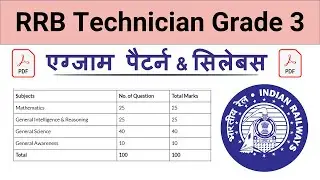 RRB Technician Grade 3 Syllabus 2024 | Railway Technician Grade 3 Syllabus 2024