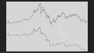 Liquidity Voids and Cumulative Volume Delta