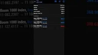 Best Spike Detector Indicator