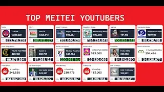 🔴 LIVE NOW: Top Meitei YouTubers Live Subscribers count 2026