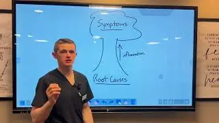 Targeted and Guided Supplementation with Functional Wellness - Dr. Aric - Living Well