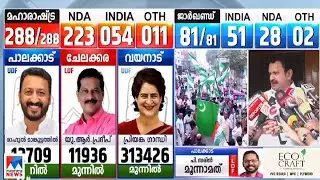 'ഭരണവിരുദ്ധ വികാരം എപ്പോഴും വോട്ടായി മാറില്ല, ചേലക്കര ഞങ്ങള്‍ക്ക് വാണിങ് തന്നു'|KMuraleedharan