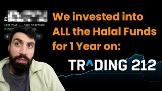 Мы инвестировали во все халяльные фонды на 2012 торговой сессии (вот что произошло).